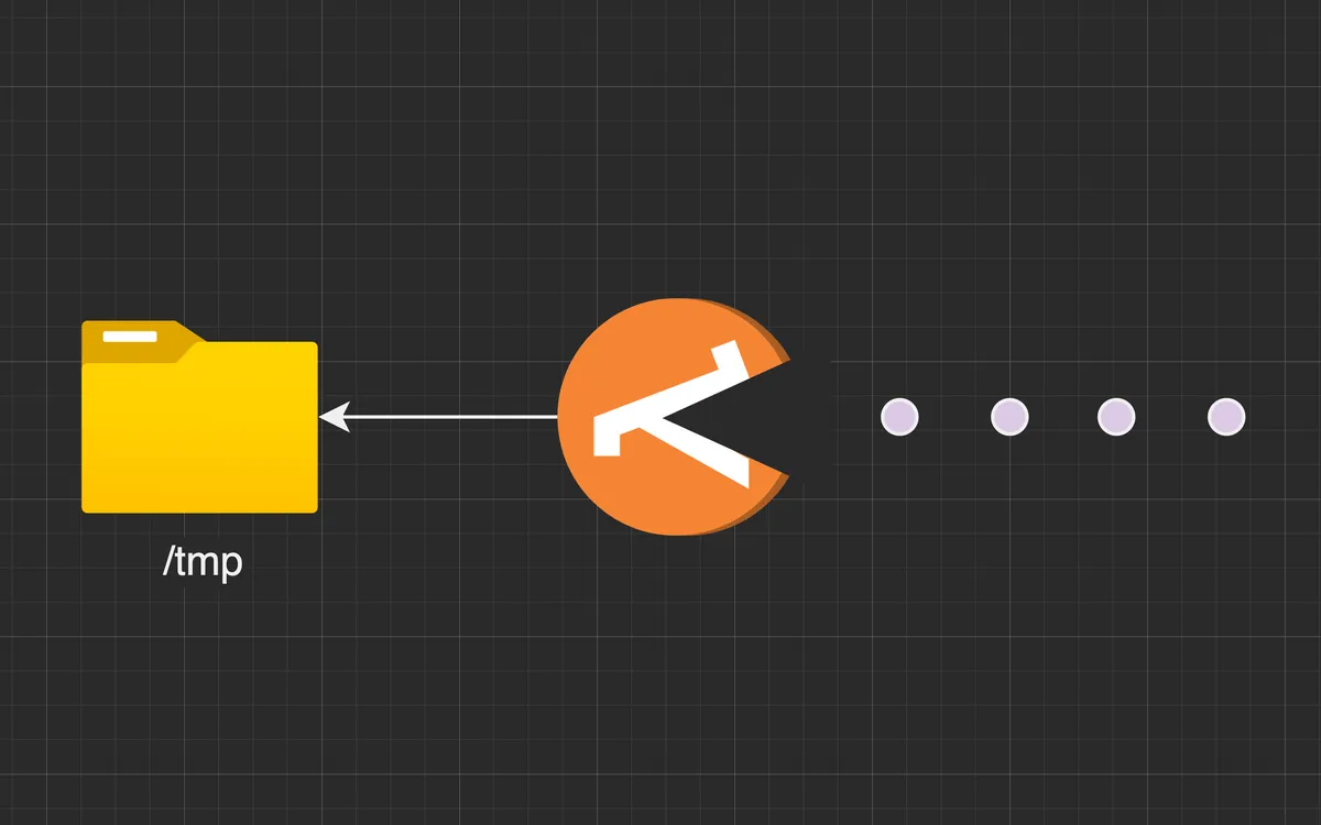 How to Fail at Serverless: Serverless is Stateless